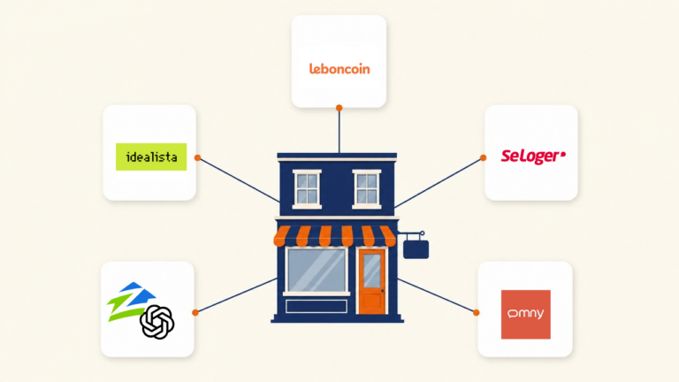 Logos des portails immobiliers Leboncoin, SeLoger, Idealista, Omny, Zillow et ChatGPT disposés autour d'un pictogramme d'agence immobilière